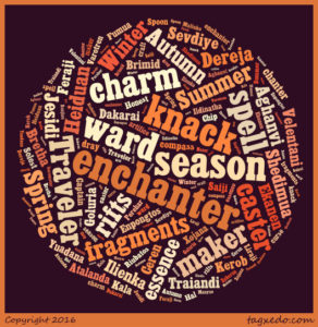 Season Series Word Cloud